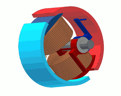 motormagnet