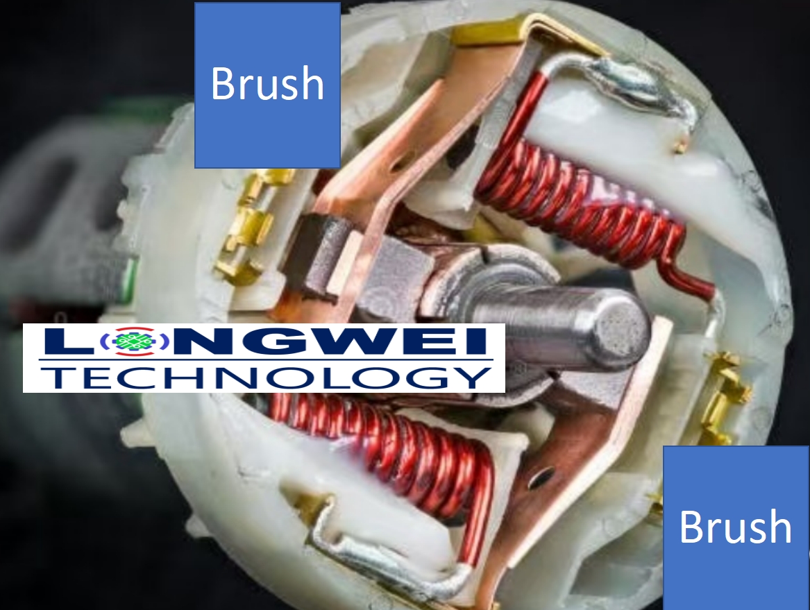 Brushed motor picture